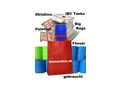 CHEMIEPALETTEN Typen CP1 CP9 qualittsgeprft - Paletten, Big Bags & Verpackungen - Bild 4