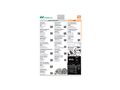 EFNOTE PRO 501 - Schlaginstrumente - Bild 11