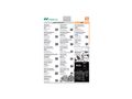 EFNOTE PRO 501 - Schlaginstrumente - Bild 11