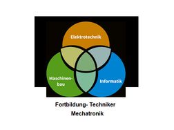 Fortbildung Techniker Mechatronik - Sachbcher & Ratgeber - Bild 1