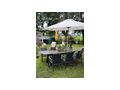 helfer Gartenmesse 3592 Rhrenbach - Jobs - Bild 2