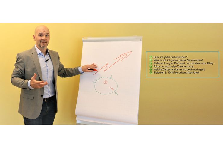 Ausbildung Dipl Mentaltrainer berufsbegleit - Bildung & Erziehung - Bild 1